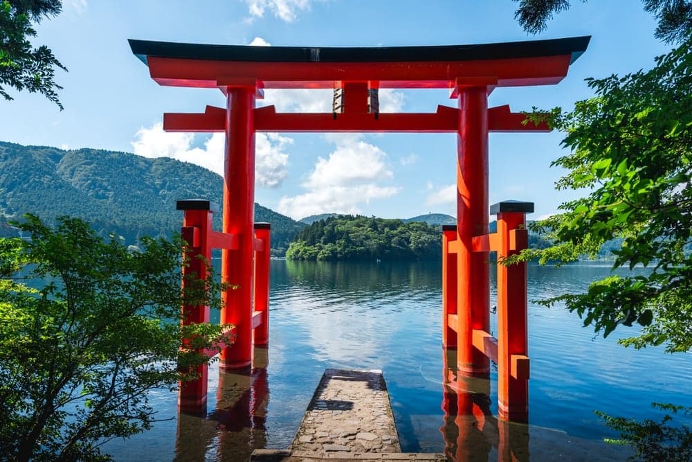 Japan Visa Checklist 2025